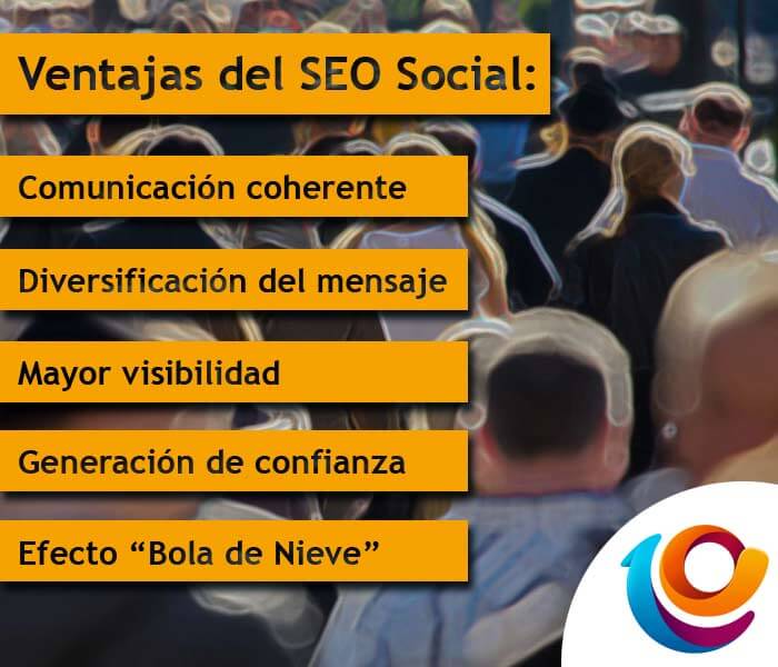 ventajas seo social