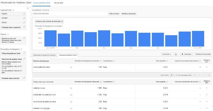 buscar palabras clave google keyword planner