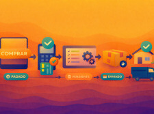 el-e-commerce-desde-que-cliente-paga-y-recibe-su-pedido